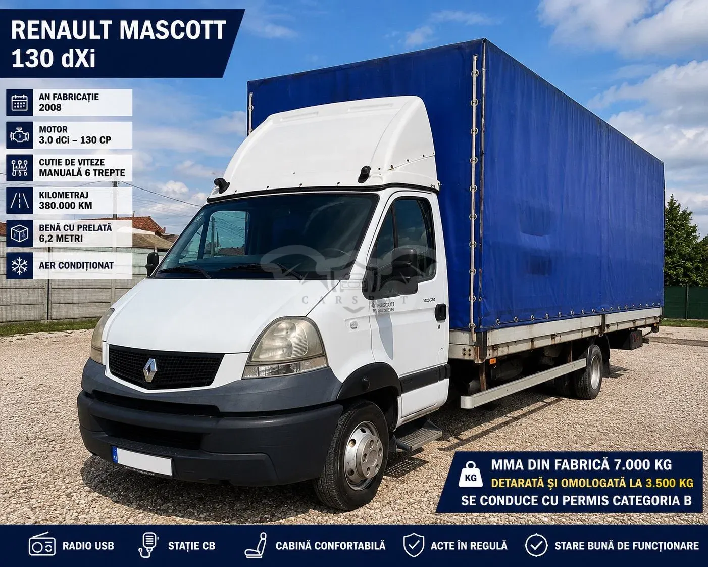 Renault Mascott 2008