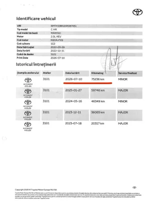 Toyota C-HR 2.0 HEV 197 CP 4x2 CVT Premiere Edition 2022