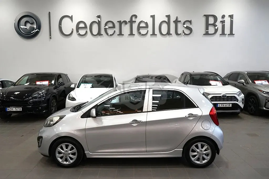 Kia Picanto (Morning) 2012