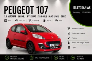 Peugeot 107 2012