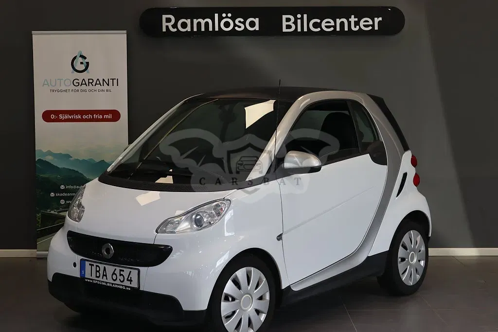 Smart Fortwo 2015