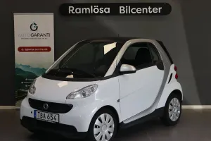 Smart Fortwo 2015