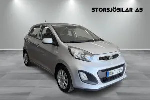 Kia Picanto (Morning) 2012