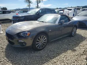 Fiat 124 1.4L 4 2017