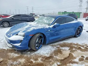 Porsche Taycan 2021