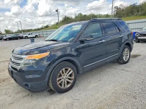 Ford Explorer 3.5L 6 2015