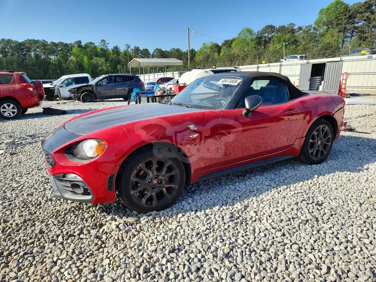 Fiat 124 1.4L 4 2018