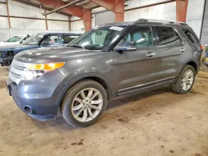 Ford Explorer 3.5L 6 2015