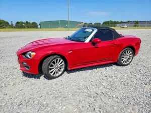 Fiat 124 1.4L 4 2017
