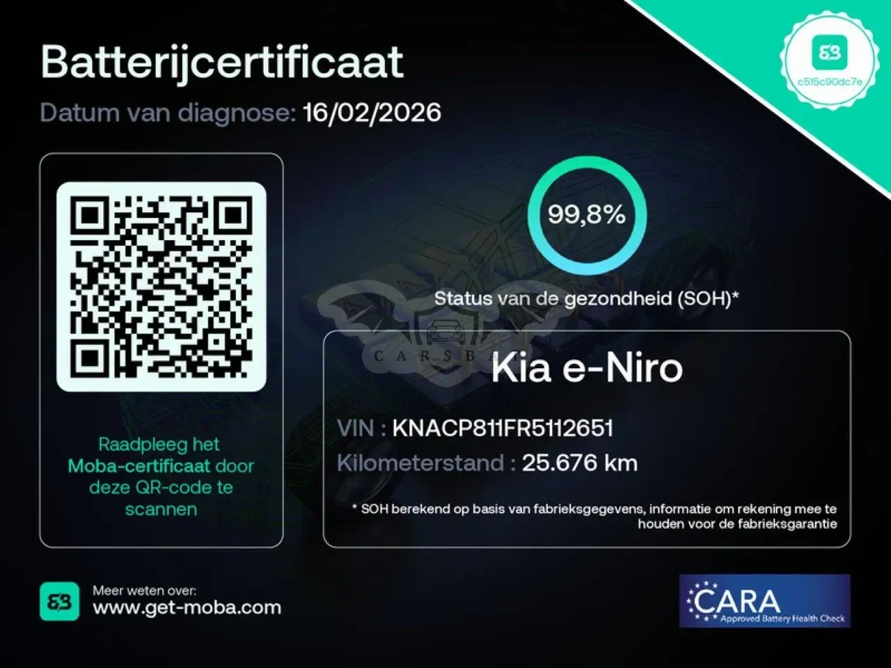 Kia Niro 65 kWh 2024