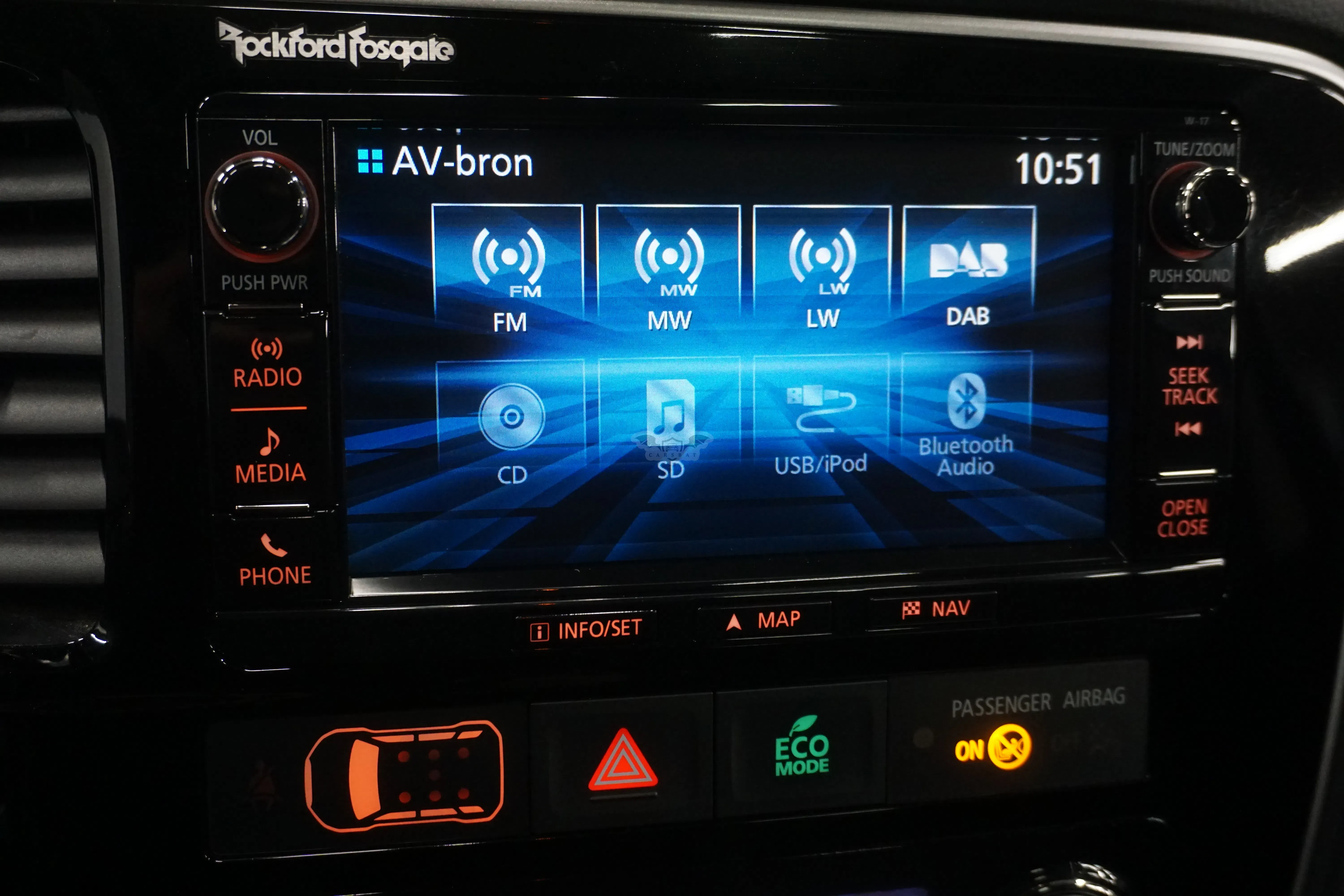Mitsubishi Outlander 2.0 Elegance 2018