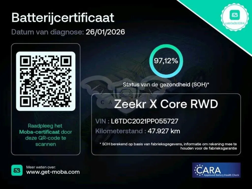Zeekr 001 Privilege 2023