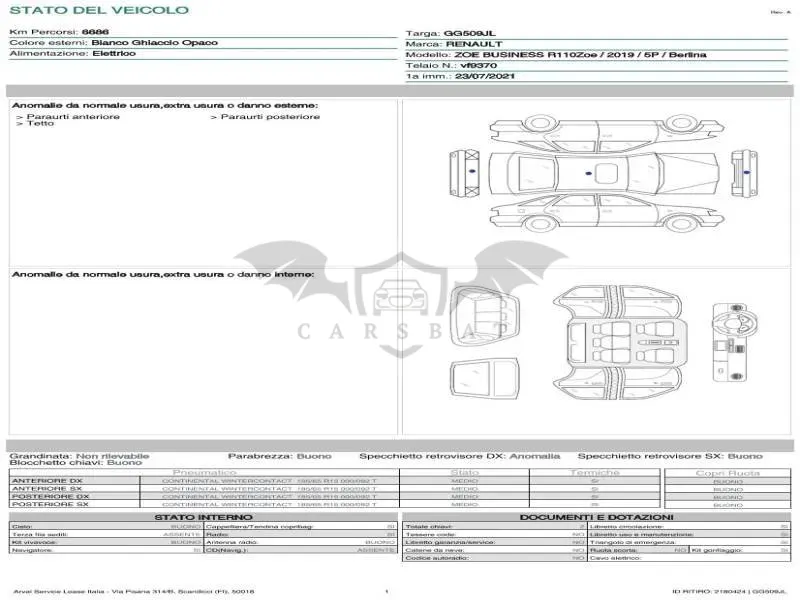 Renault Zoe Business 2021