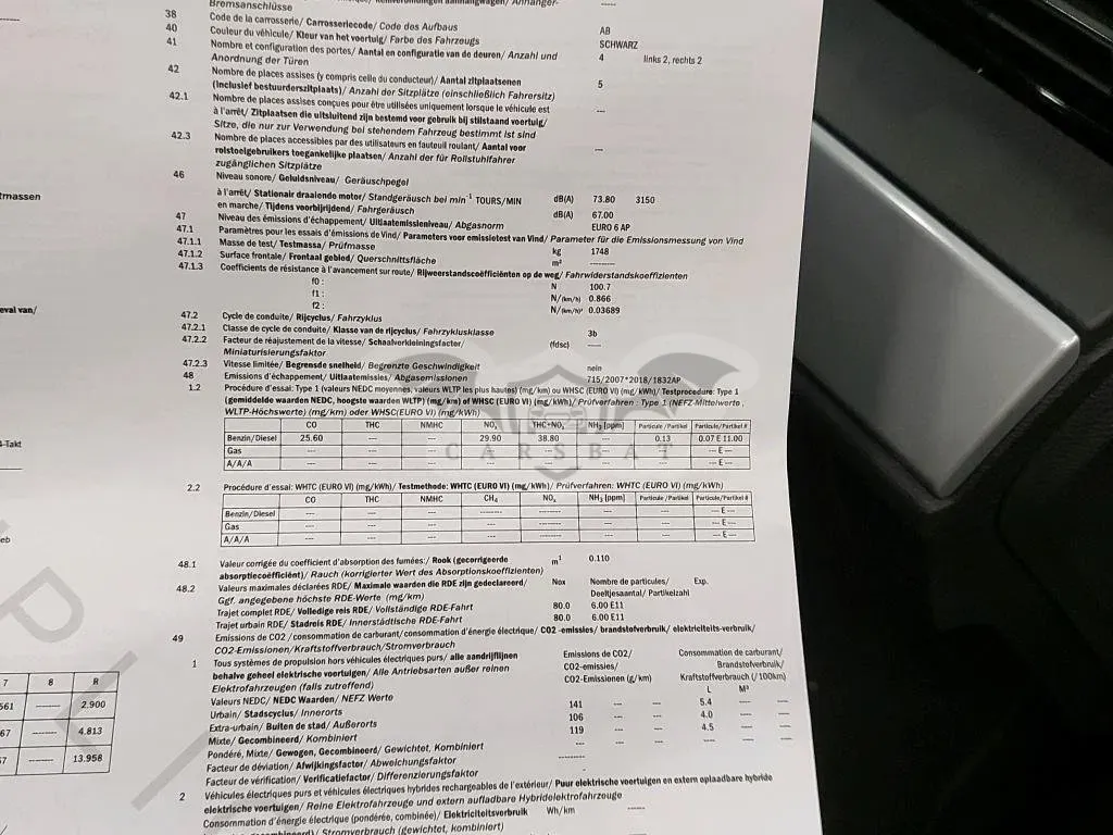 Audi Q3 Sportback 35 TDI Business 2020