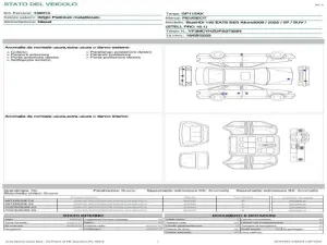 Peugeot 3008 Allure 2023