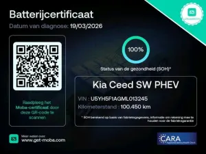 Kia Ceed XCeed 1.6 GDI ExecutiveLine 2021
