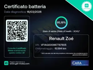 Renault Zoe Business 2021
