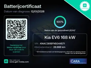Kia EV6 54 kWh 2022