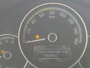 Skoda Citigo 2020