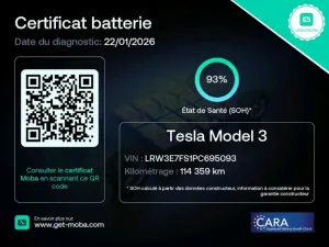 Tesla Model 3 2022
