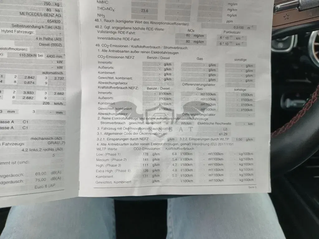 Mercedes-Benz CLA 200d Business Solution 2022