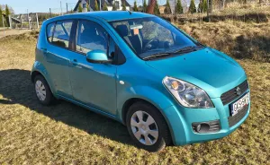 Suzuki Splash 2008