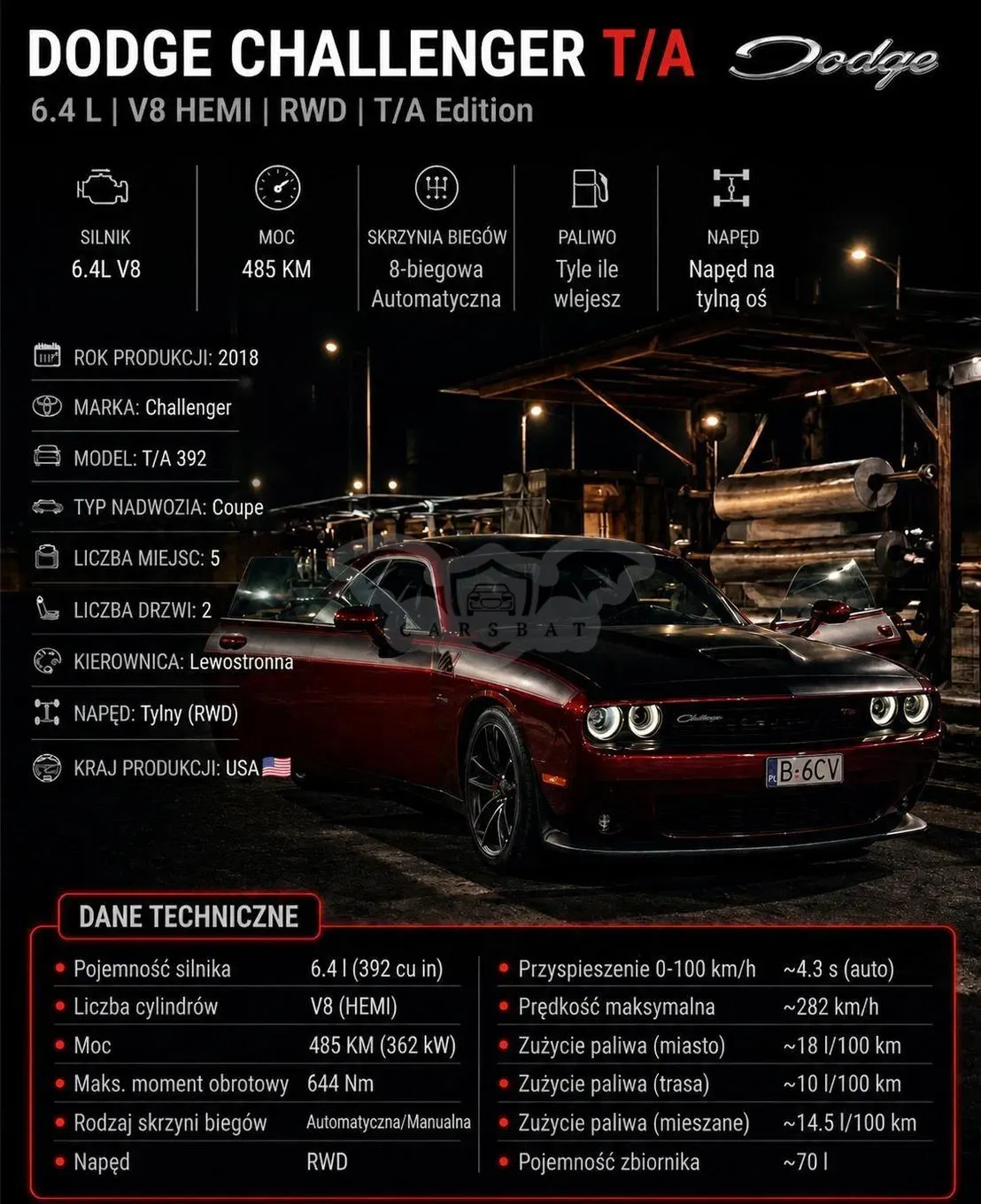 Dodge Challenger ver-automatik-392-hemi-scat-pack-shaker 2018