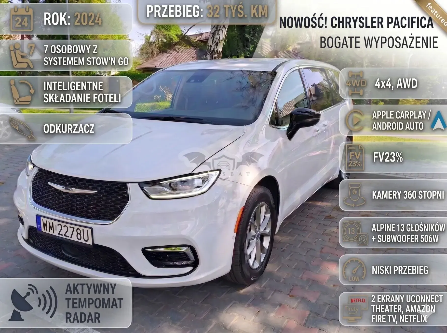 Chrysler Pacifica 2024