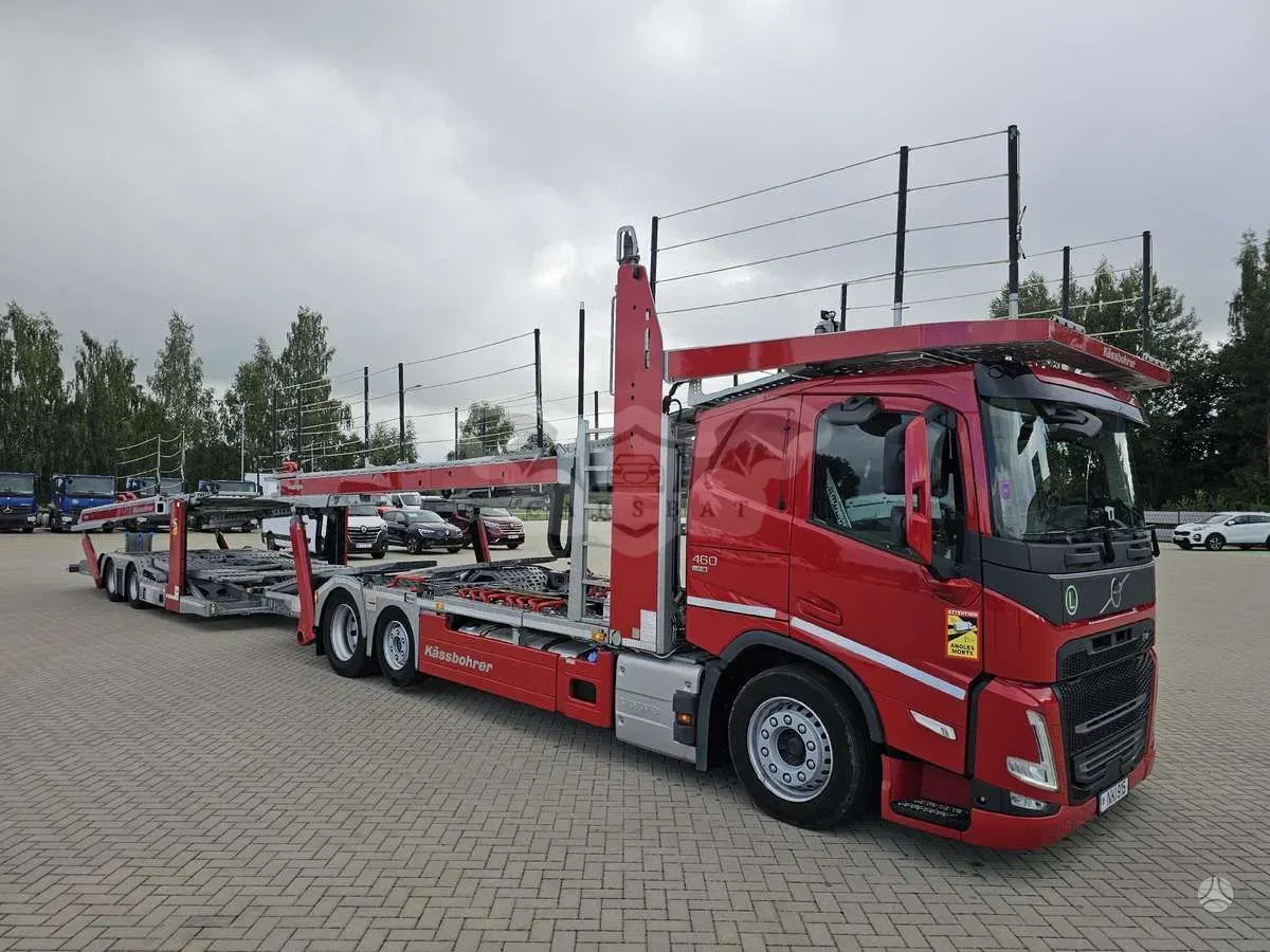Volvo FH 2025